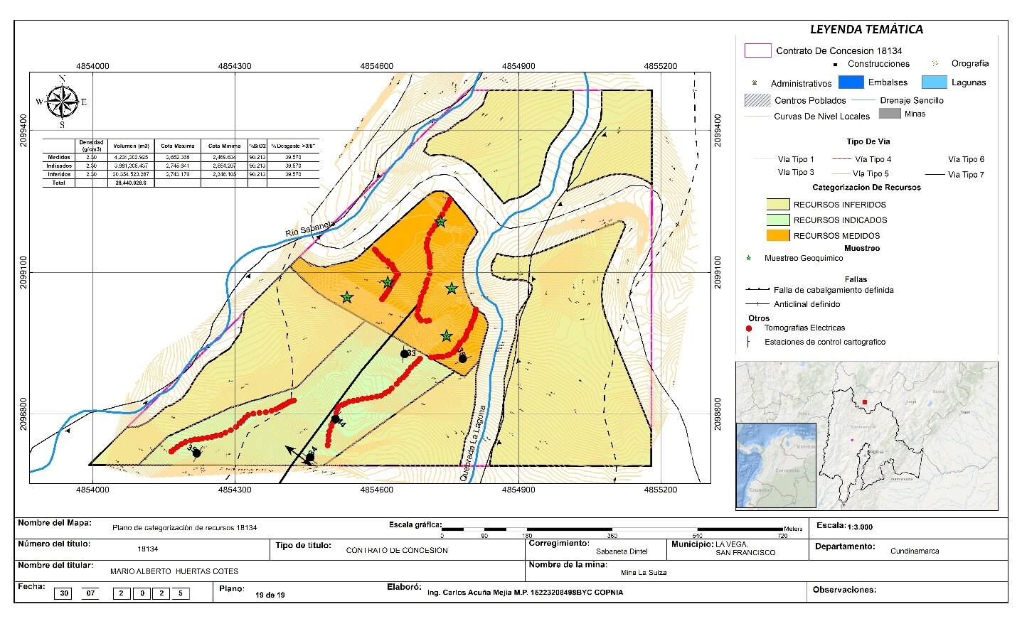 Galería Explotación de Cantera (ECRR-2025)