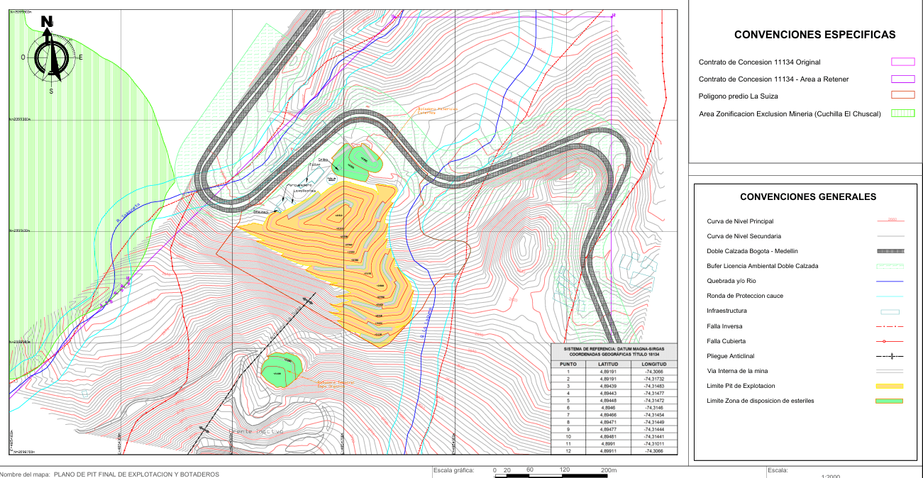 Galería Explotación de Cantera (ECRR-2025)