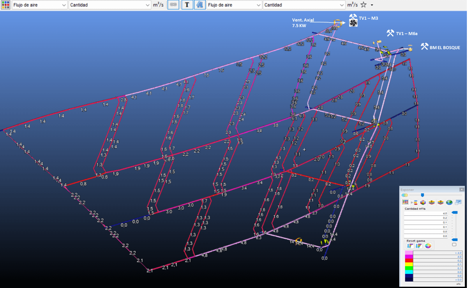 Galería Explotación Subterránea de Carbón (ECRR)