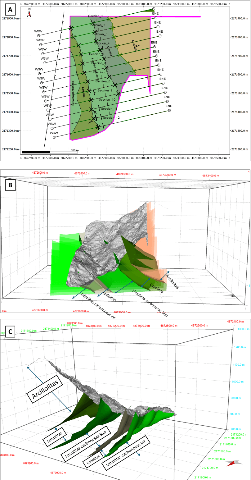Galería Explotación de Esmeraldas