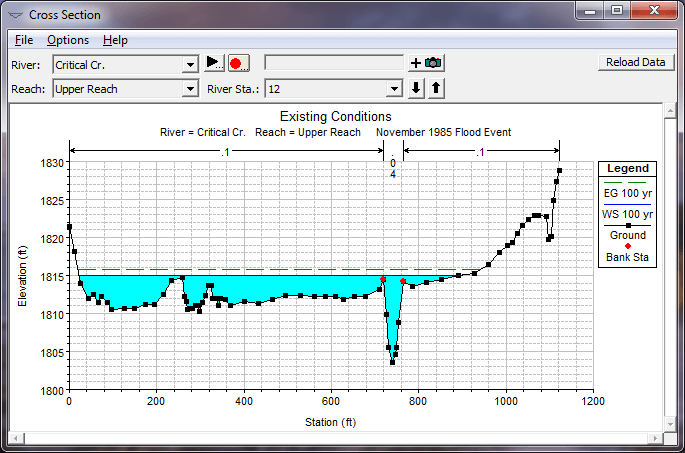 Galería Extracción Materiales de Construcción en Río
