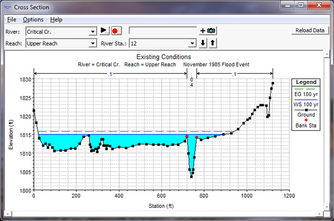 Análisis hidráulico - Imagen 2