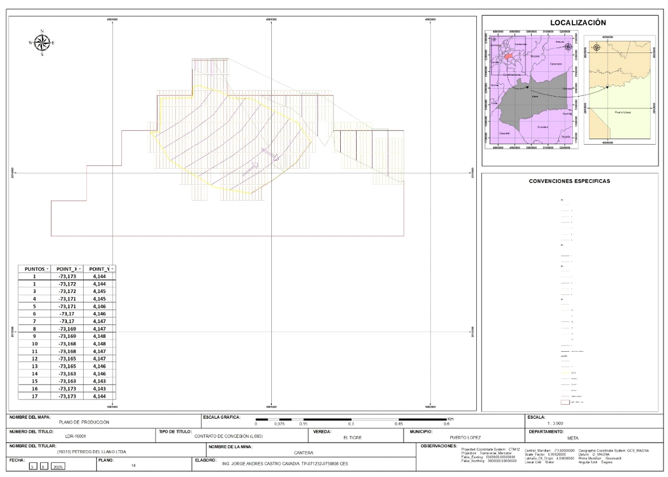 Diseño de infraestructura - Imagen 2